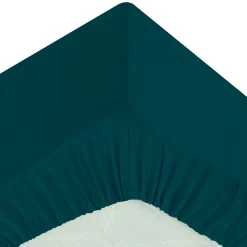 Drap-housse, percale*ATMOSPHERA