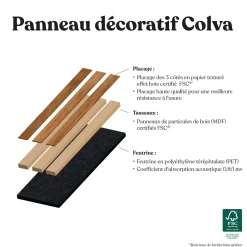 Lot de 2 panneaux décoratifs tasseaux bois Colva*ATMOSPHERA Outlet