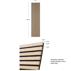 Lot de 4 panneaux décoratifs tasseaux bois Colva*ATMOSPHERA Discount