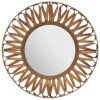Miroir "Eve"*ATMOSPHERA Outlet