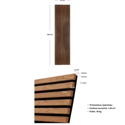 Panneau décoratif tasseaux bois Colva*ATMOSPHERA Discount