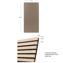 Panneau décoratif tasseaux bois Colva*ATMOSPHERA Hot